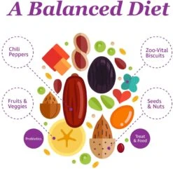 F.M. Brown's Tropical Carnival Macaw Big Bites Bird Food - 14 Lb Bag 13 F.M. Brown's Tropical Carnival Macaw Big Bites Bird Food - 14 Lb Bag -Bird pet supplies Sales fm browns tropical carnival macaw big bites bird food 14 lb bag 977323